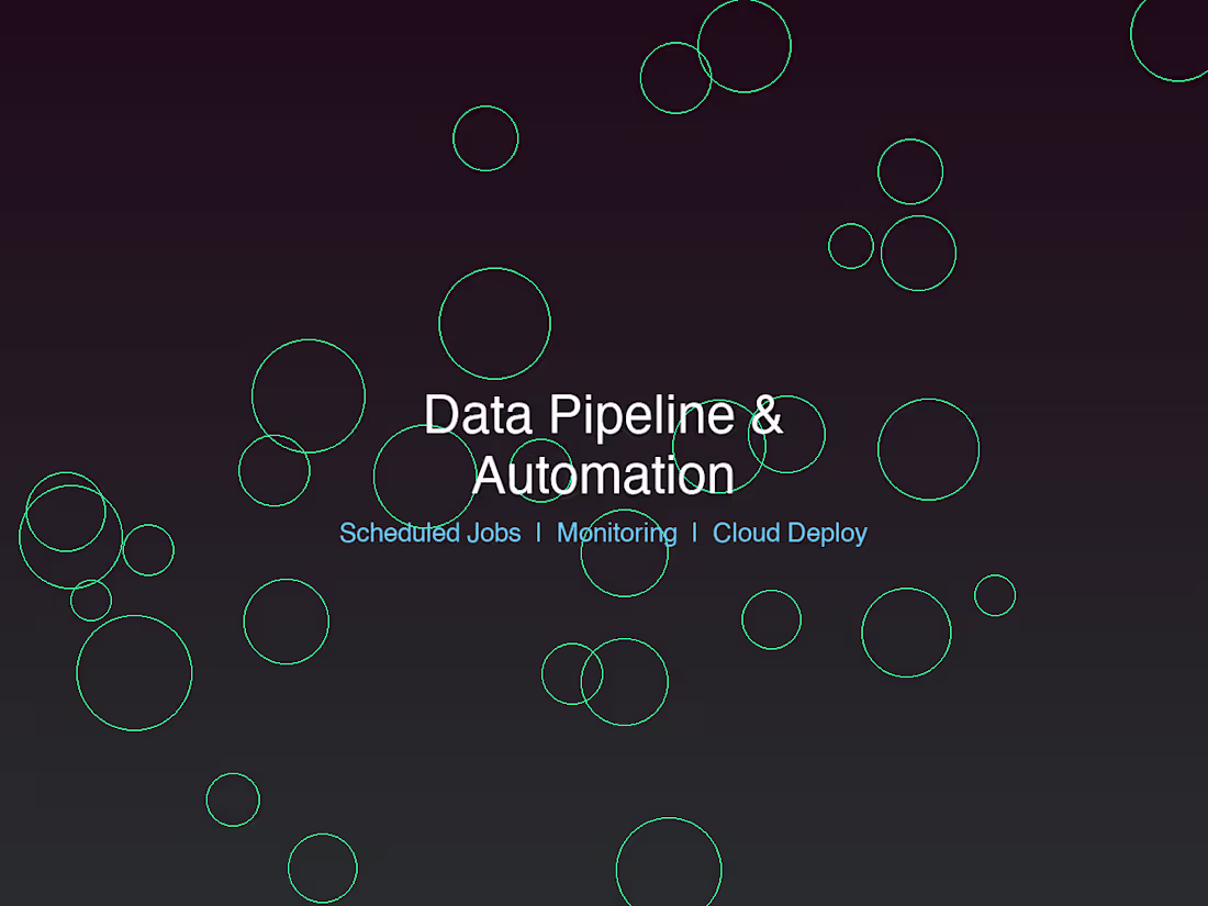Cover image for Data Pipeline & Automation Setup