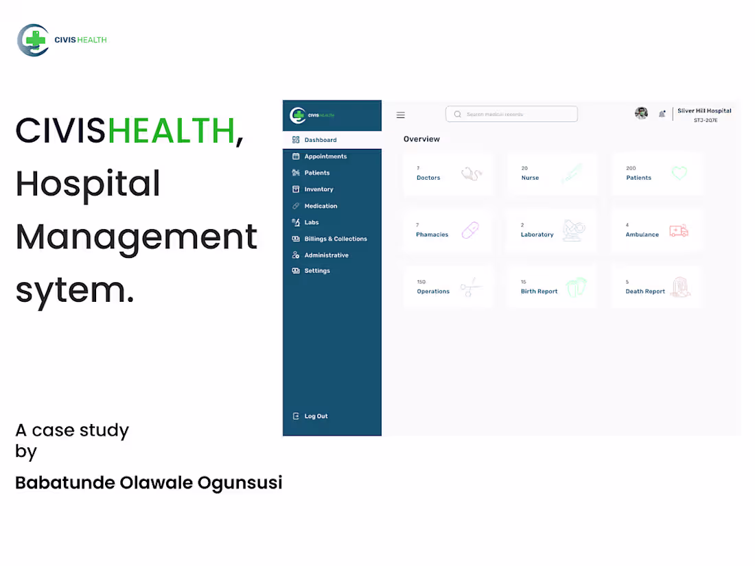 Cover image for CivisHealth; Hospital management system 