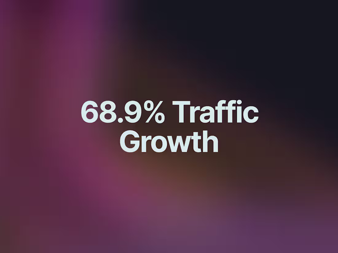 Cover image for 68.9% Traffic growth in Pharmaceutical ecommerce