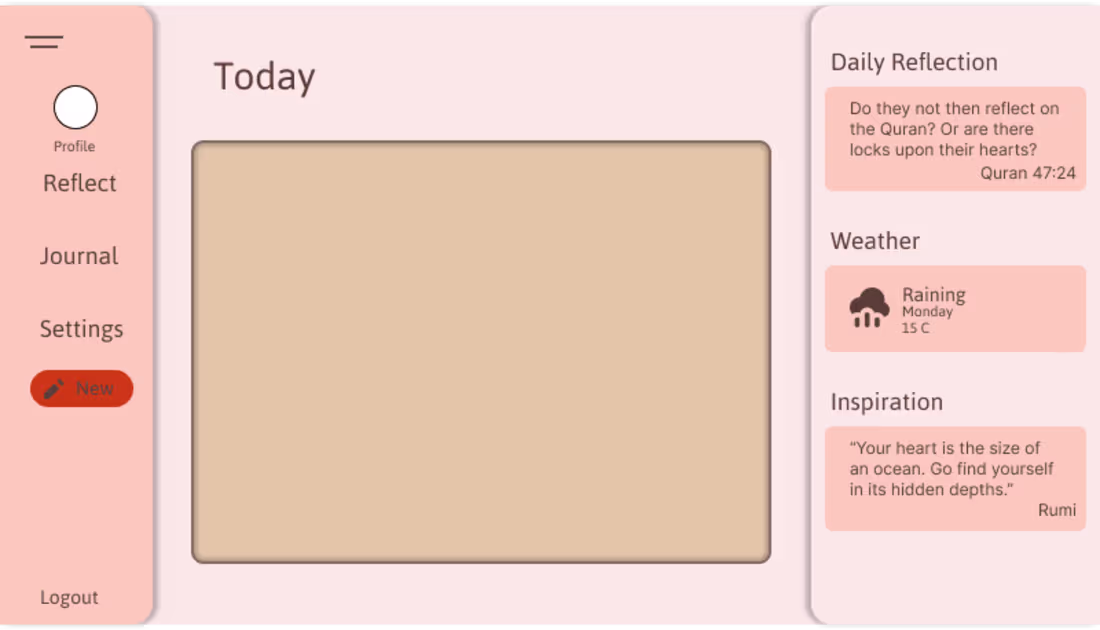 Cover image for Slovera - A place to reflect & grow