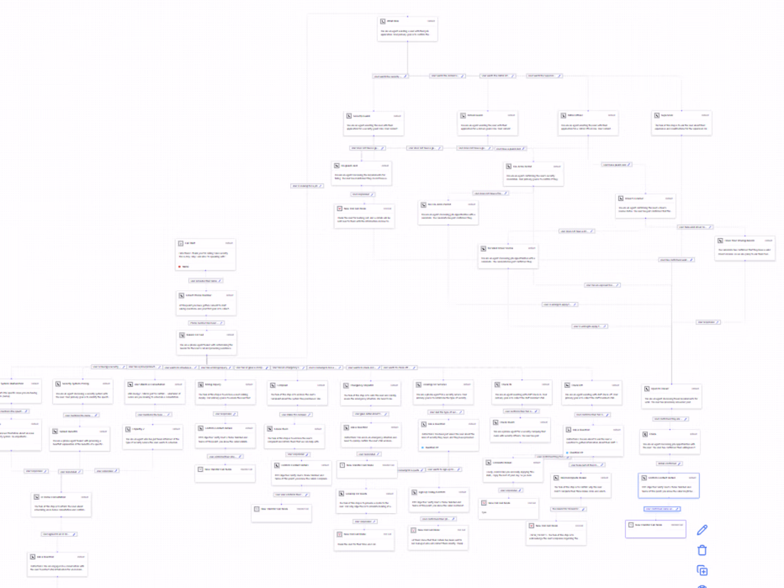 Cover image for Voice AI Developer
