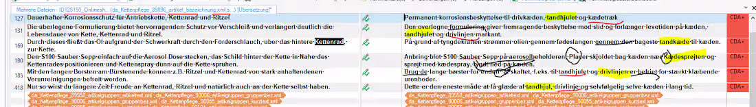 Cover image for I correct and edit MTPE