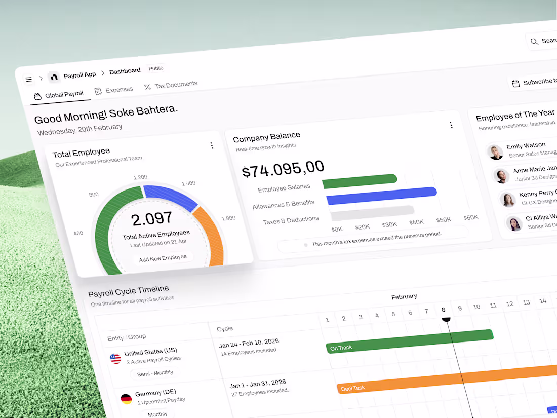 Cover image for Global Payroll Dashboard UI Design