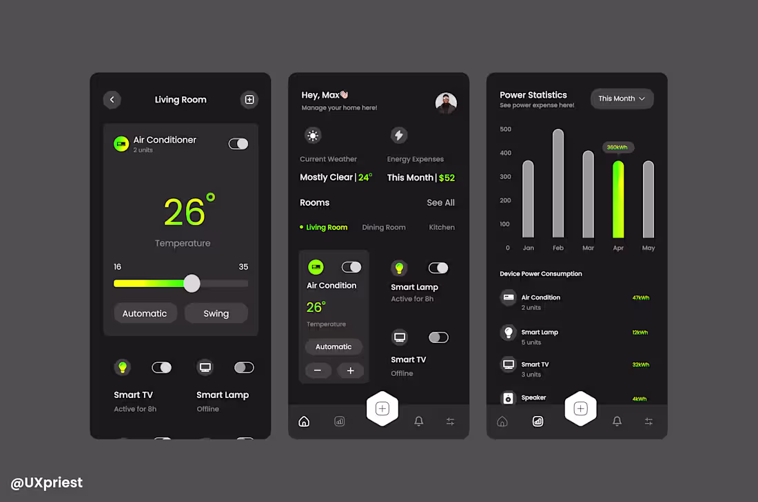 Cover image for SmartHome
