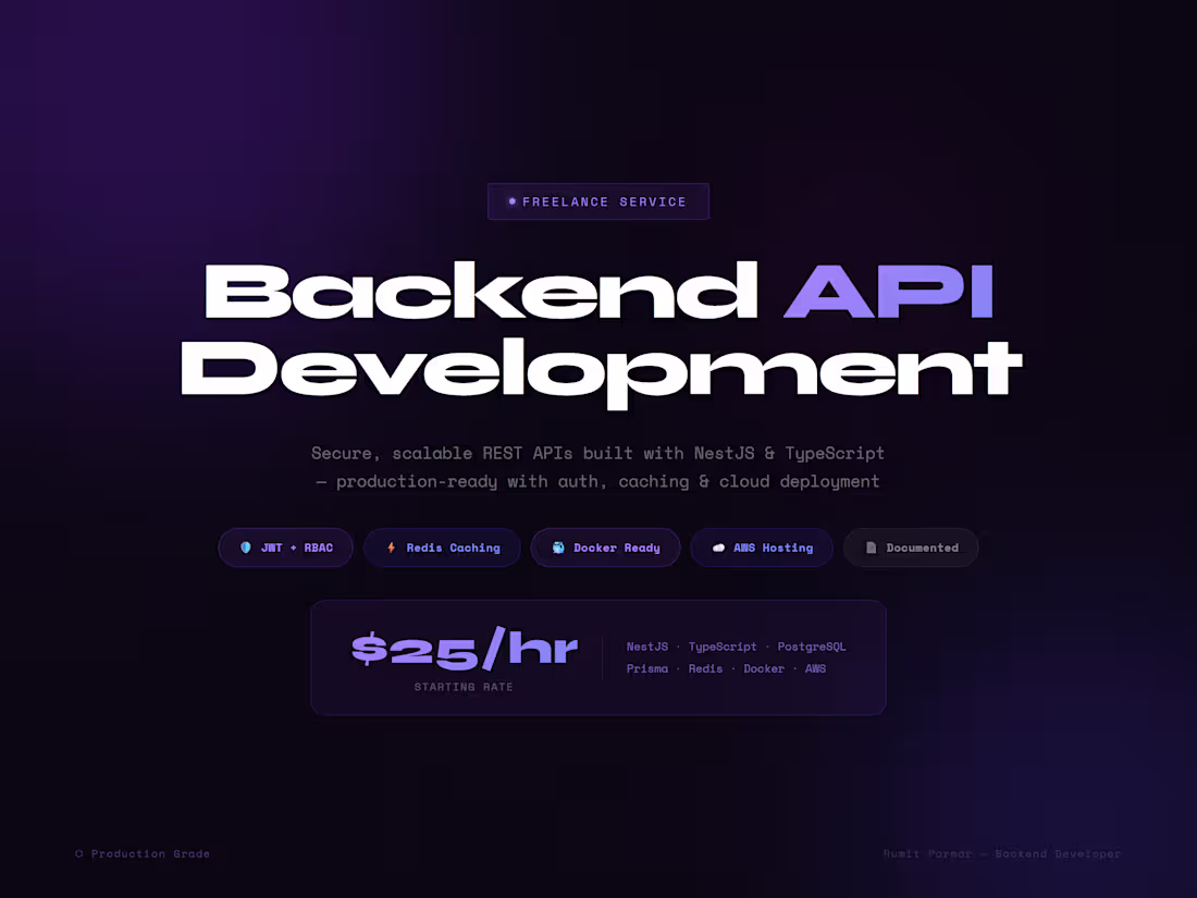 Cover image for Backend API Development