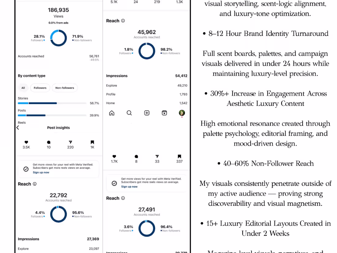 Cover image for Luxury portfolio 