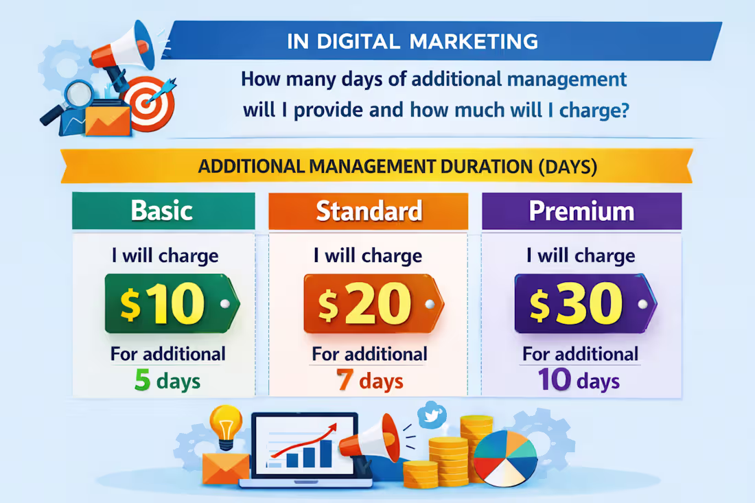 Cover image for I provide professional import-export and