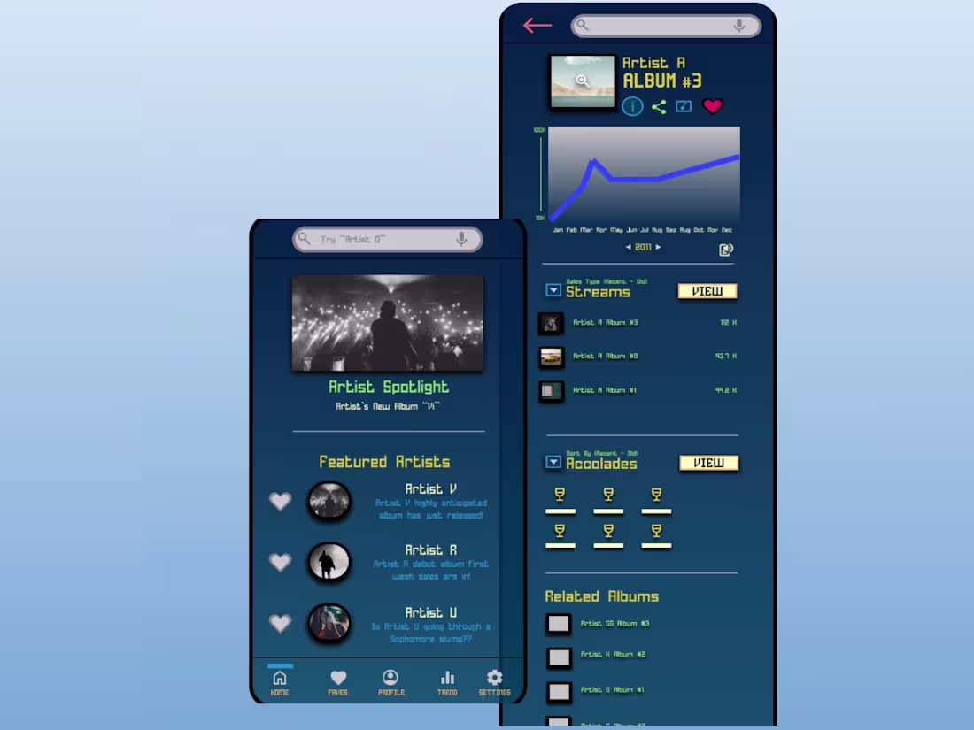 Cover image for Album Sales Tracker App Design