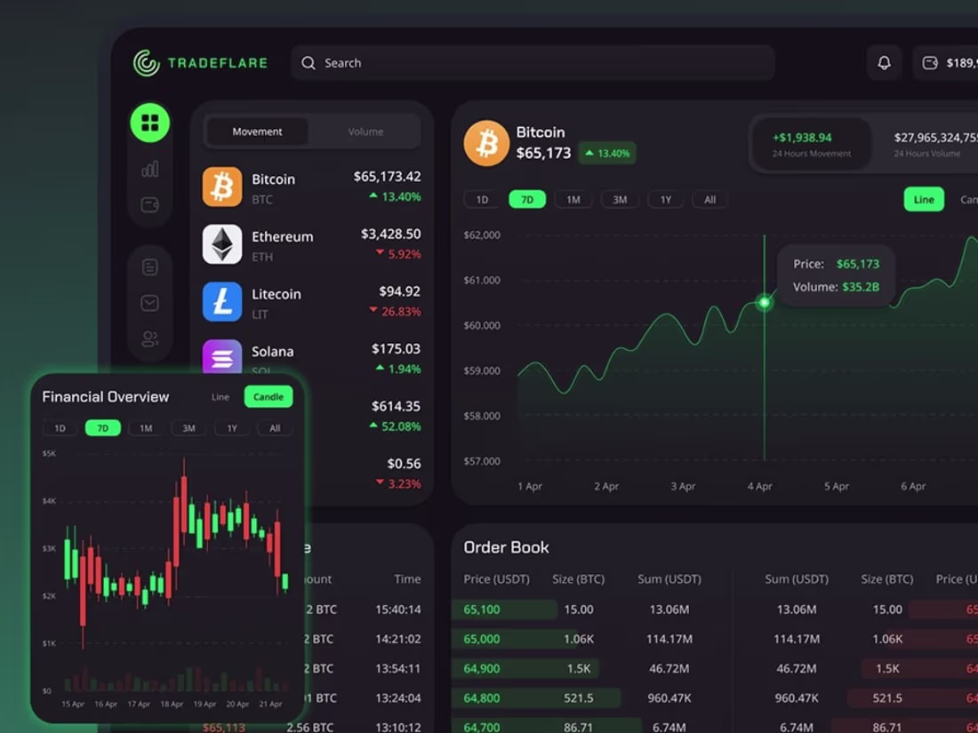 Cover image for Fintech Product Design 