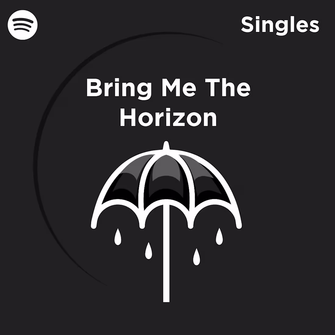 Cover image for Portadas de Spotify - 2020