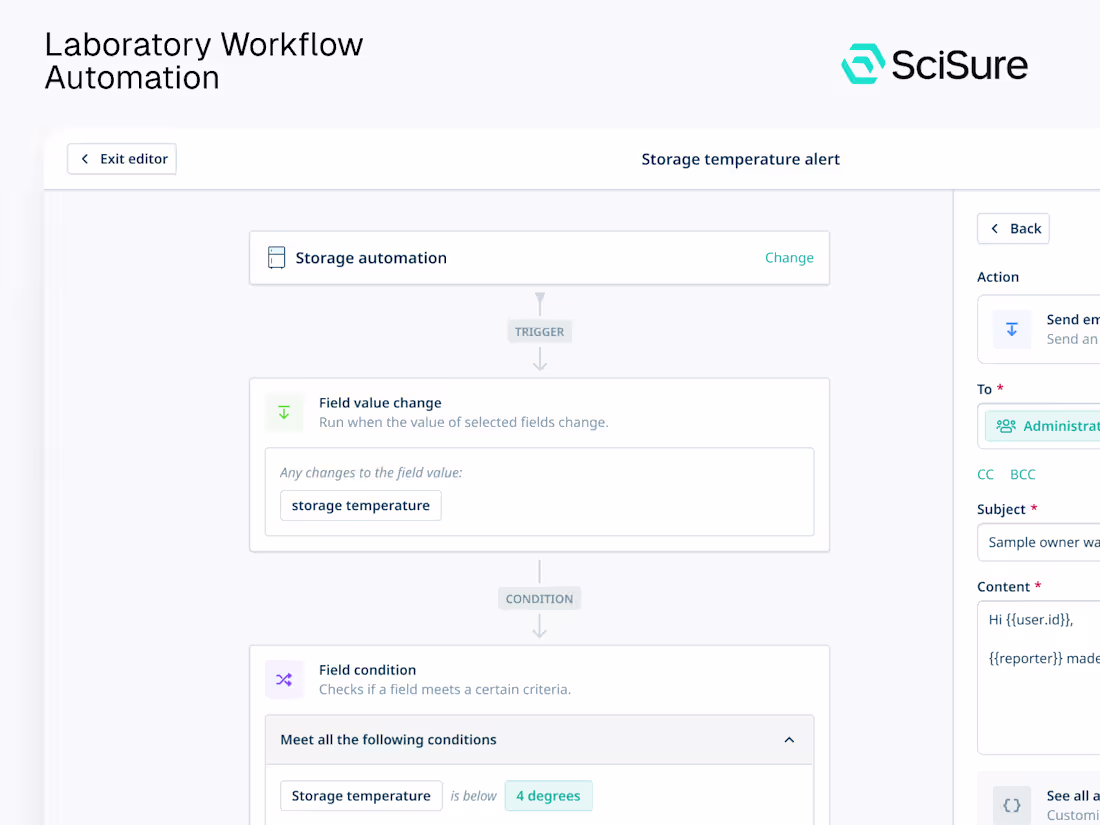 Cover image for Laboratory Workflow Automation