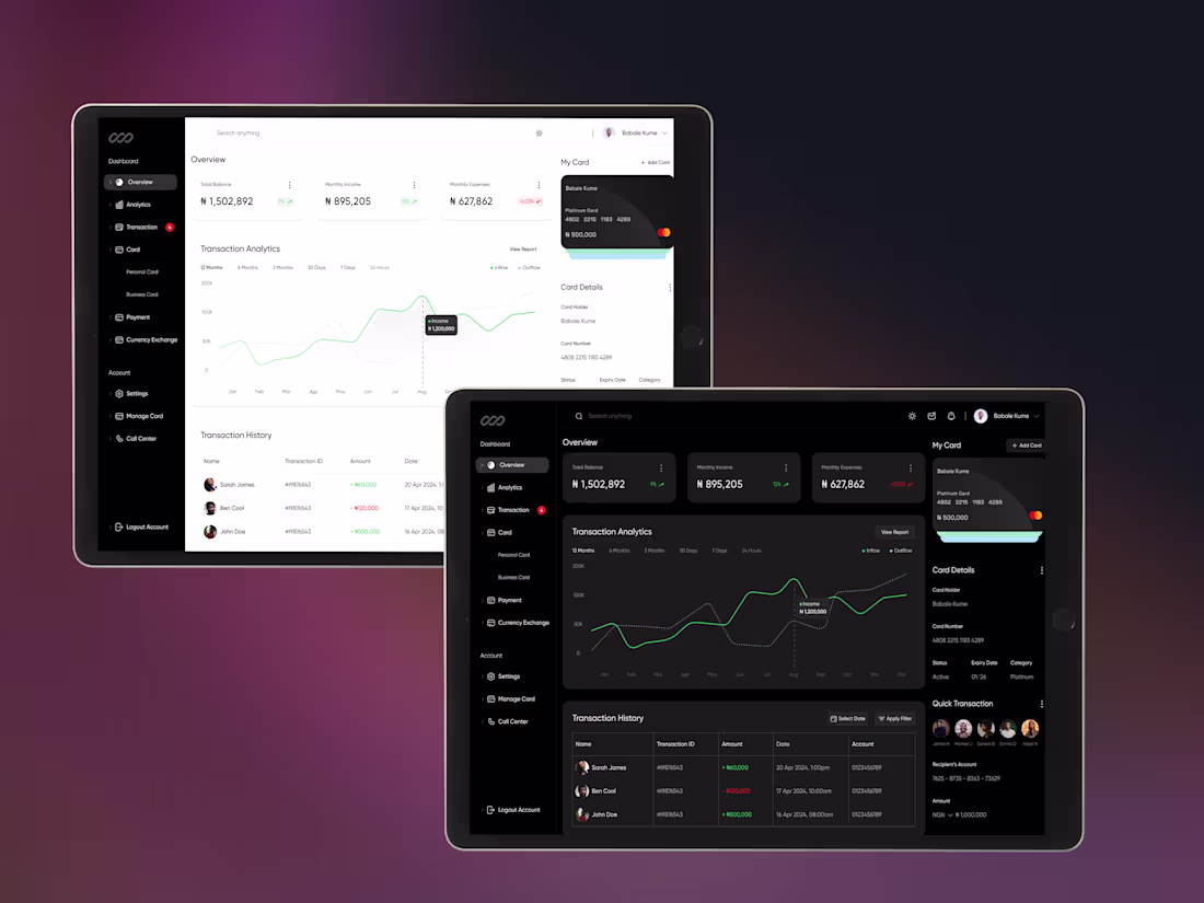 Cover image for TradeSphere is a modern investment