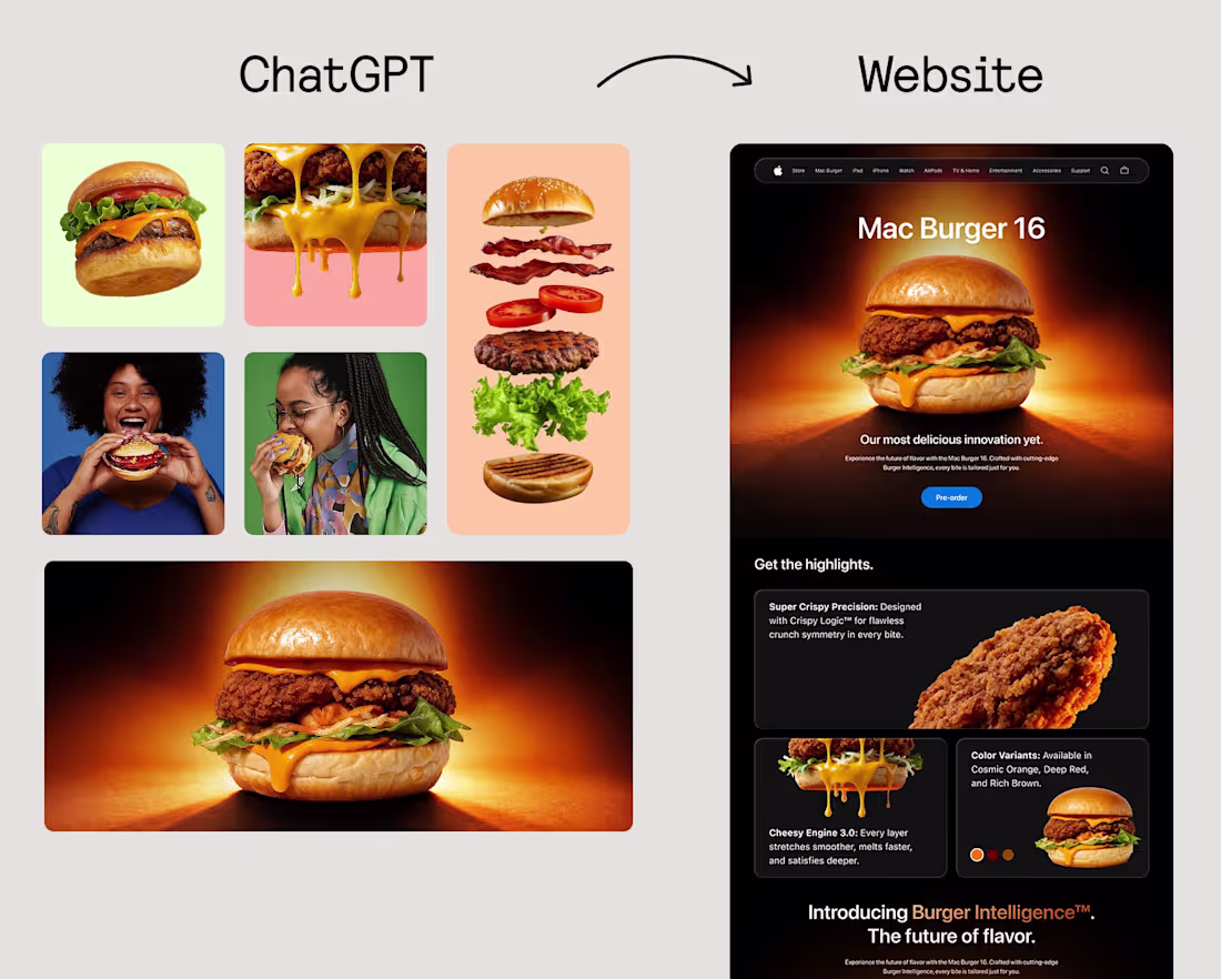 Cover image for ChatGPT + Figma! What are your thoughts? 🤔