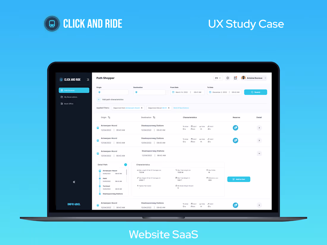Cover image for Tram Booking Dashboard - Click n Ride