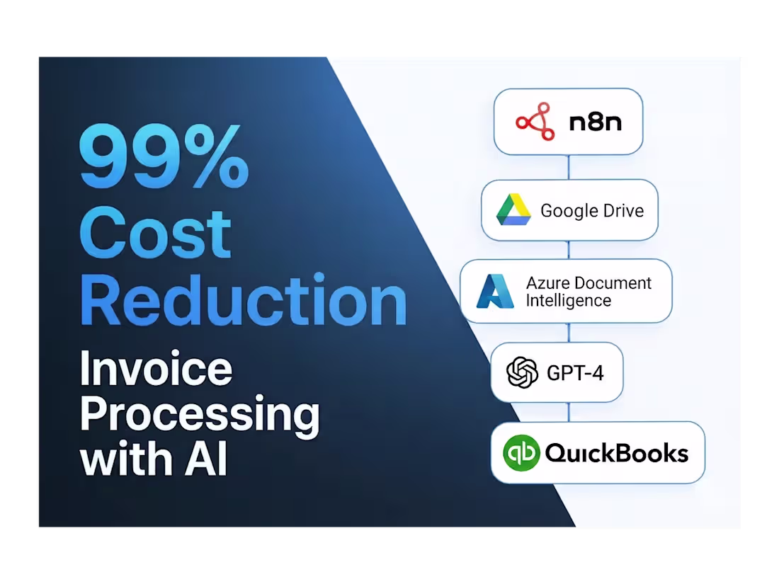 Cover image for Automated Invoice Processing n8n AI agent for Accounting Firm