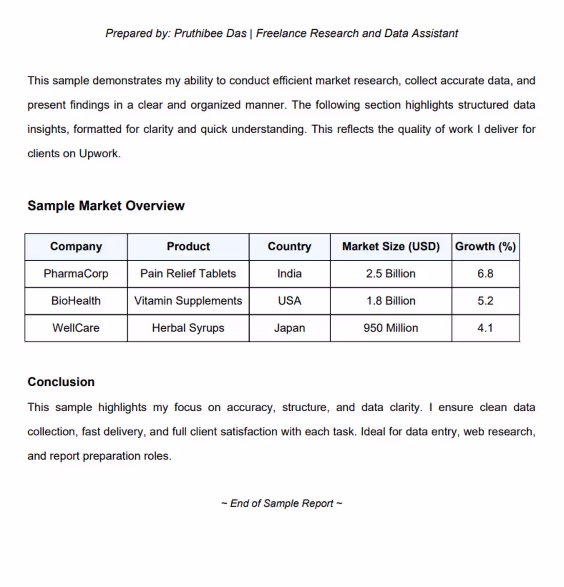 Cover image for sample reports of research and data assistant