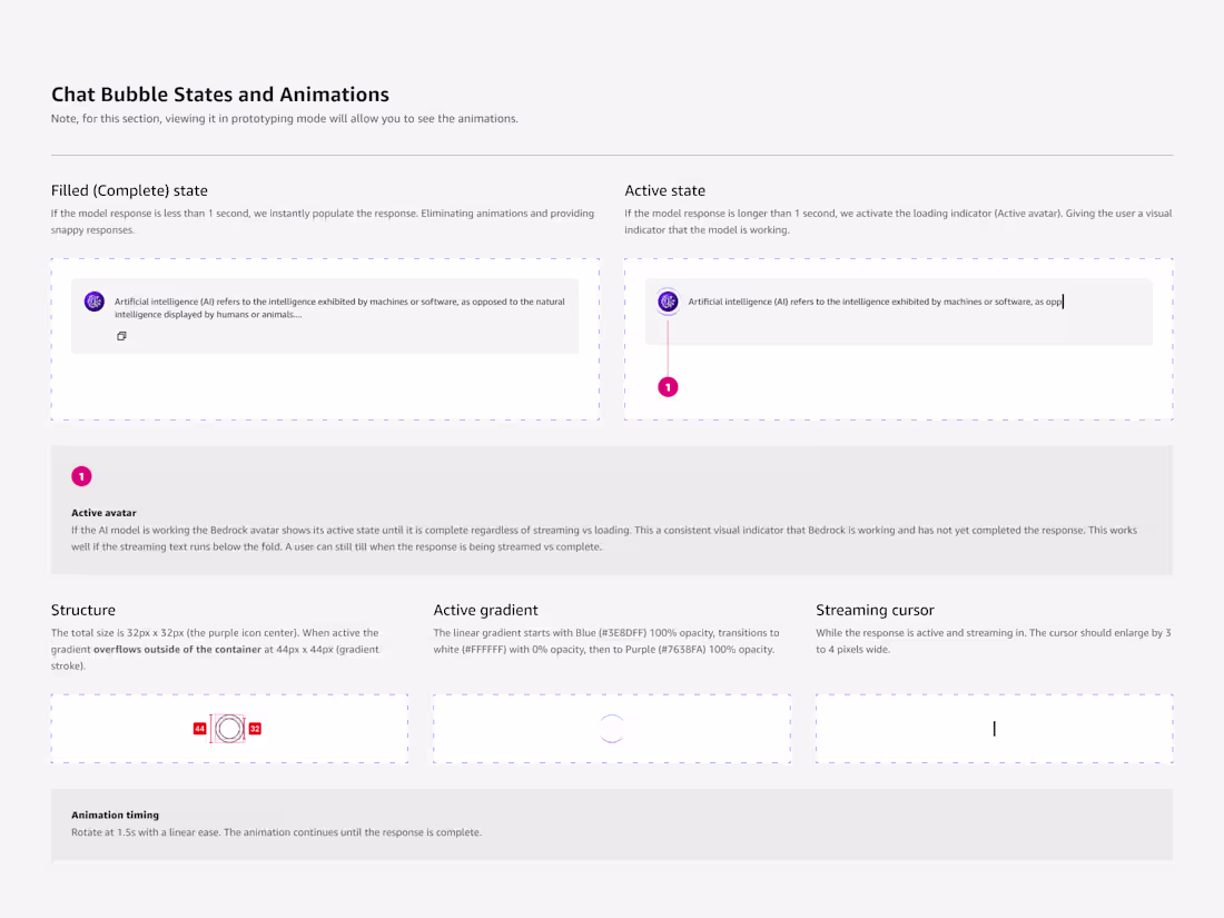 Cover image for Product design sprint
