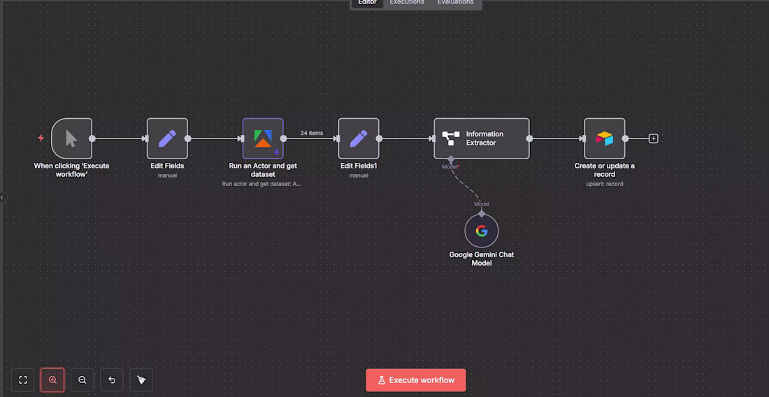 Cover image for Zillow Property Intelligence System for Real Estate Agencies