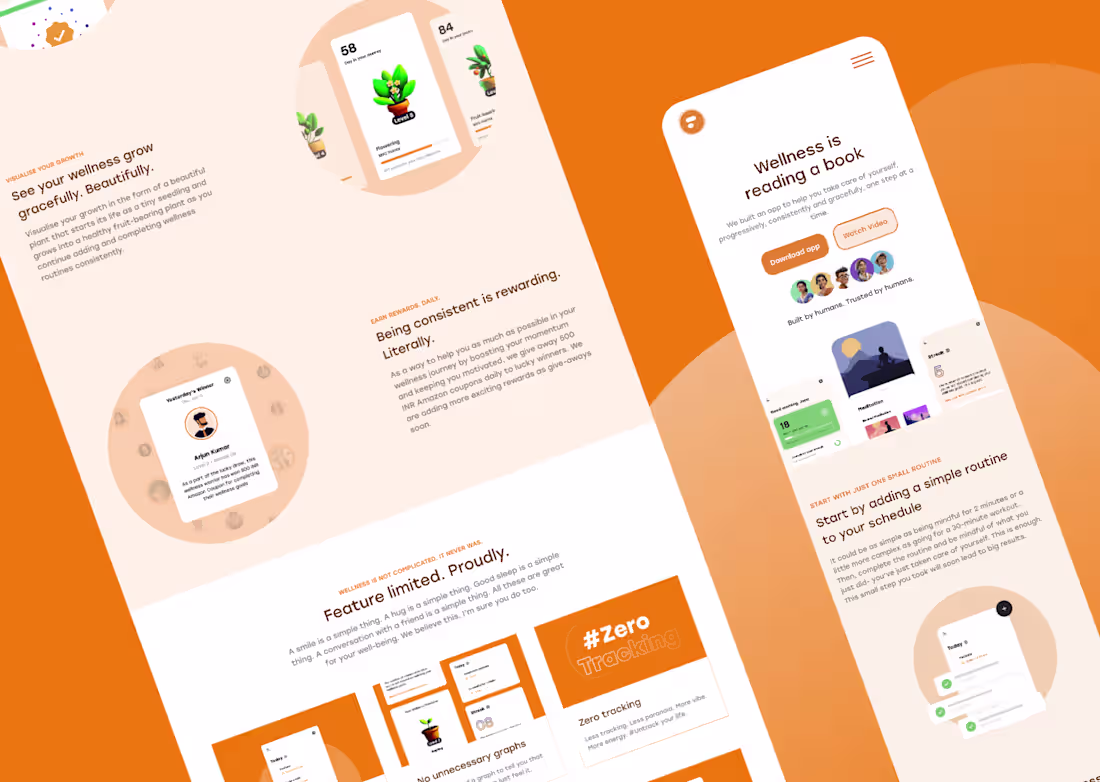 Cover image for Fitmap