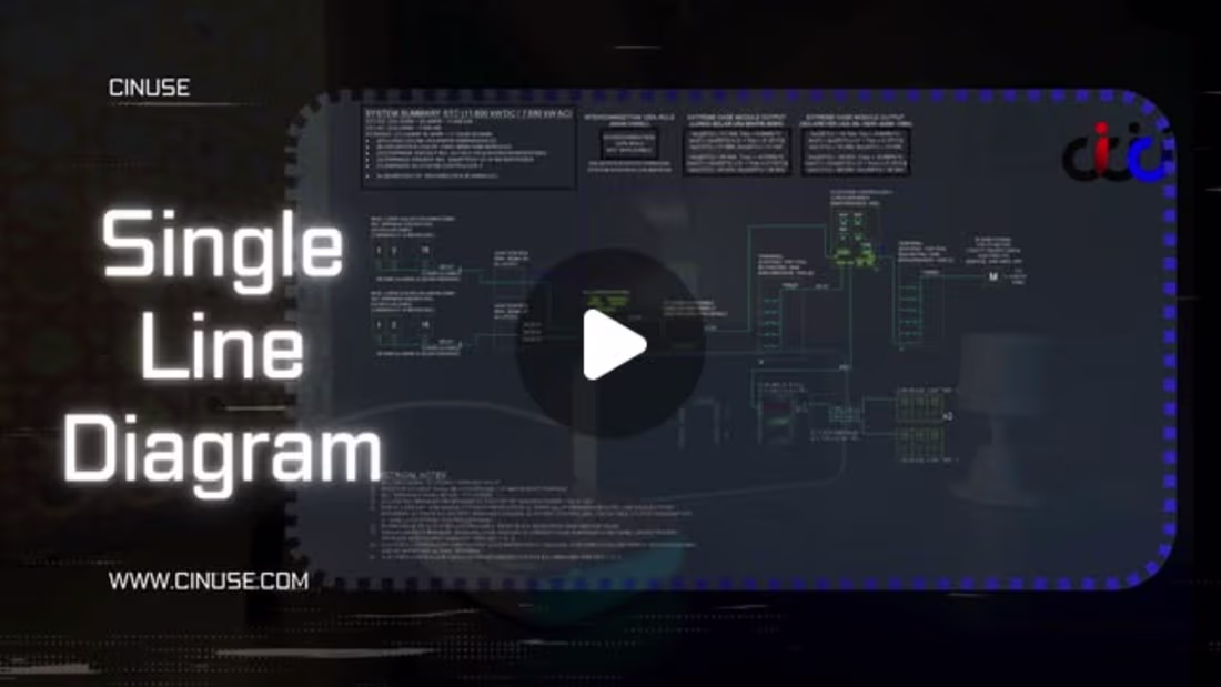 Cover image for Cinuse on Instagram: “Happy to announce another step towards a …