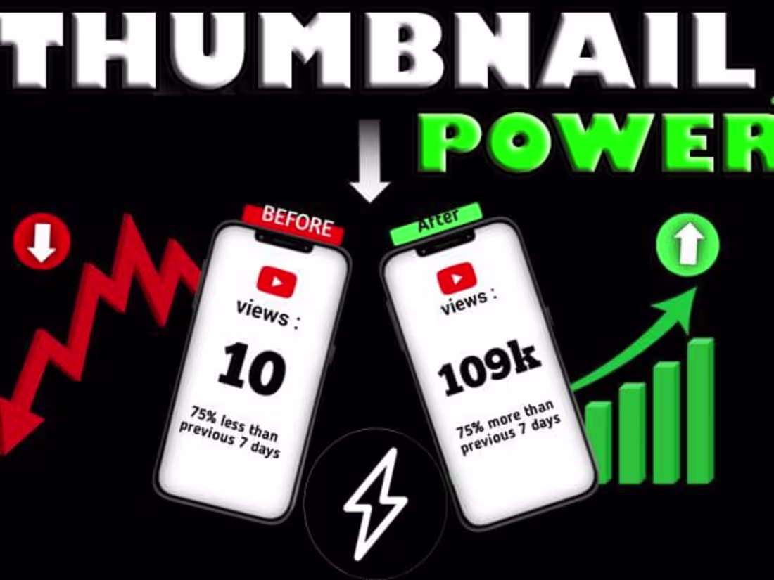 Cover image for  The Power of a Great Thumbnail!