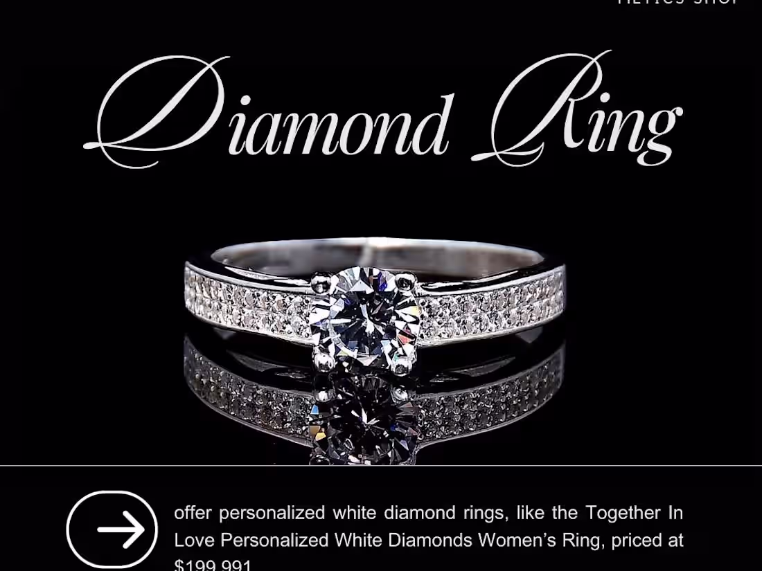 Cover image for Social media Content Creation