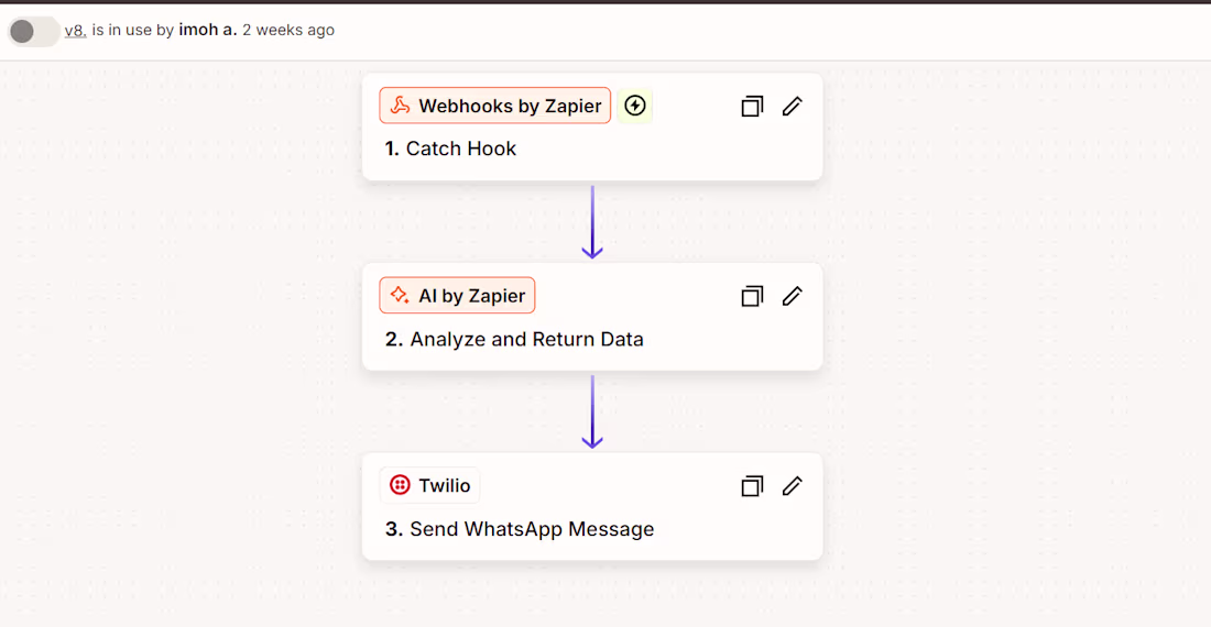 Cover image for Automated Lead Response System
Built a