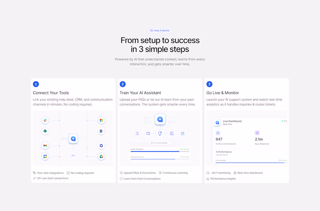Cover image for The hardest thing to design