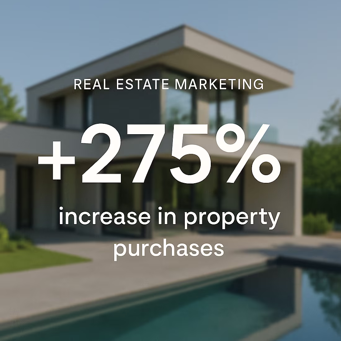 Cover image for Real Estate Campaign – 275% Growth in Sales