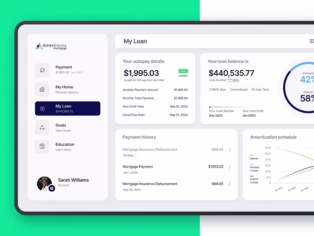 Cover image for AmeriHome Mortgage Dashboard Redesign. 
Redesigned