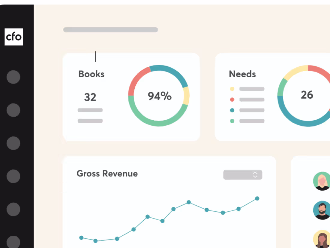 Cover image for Proven CFO