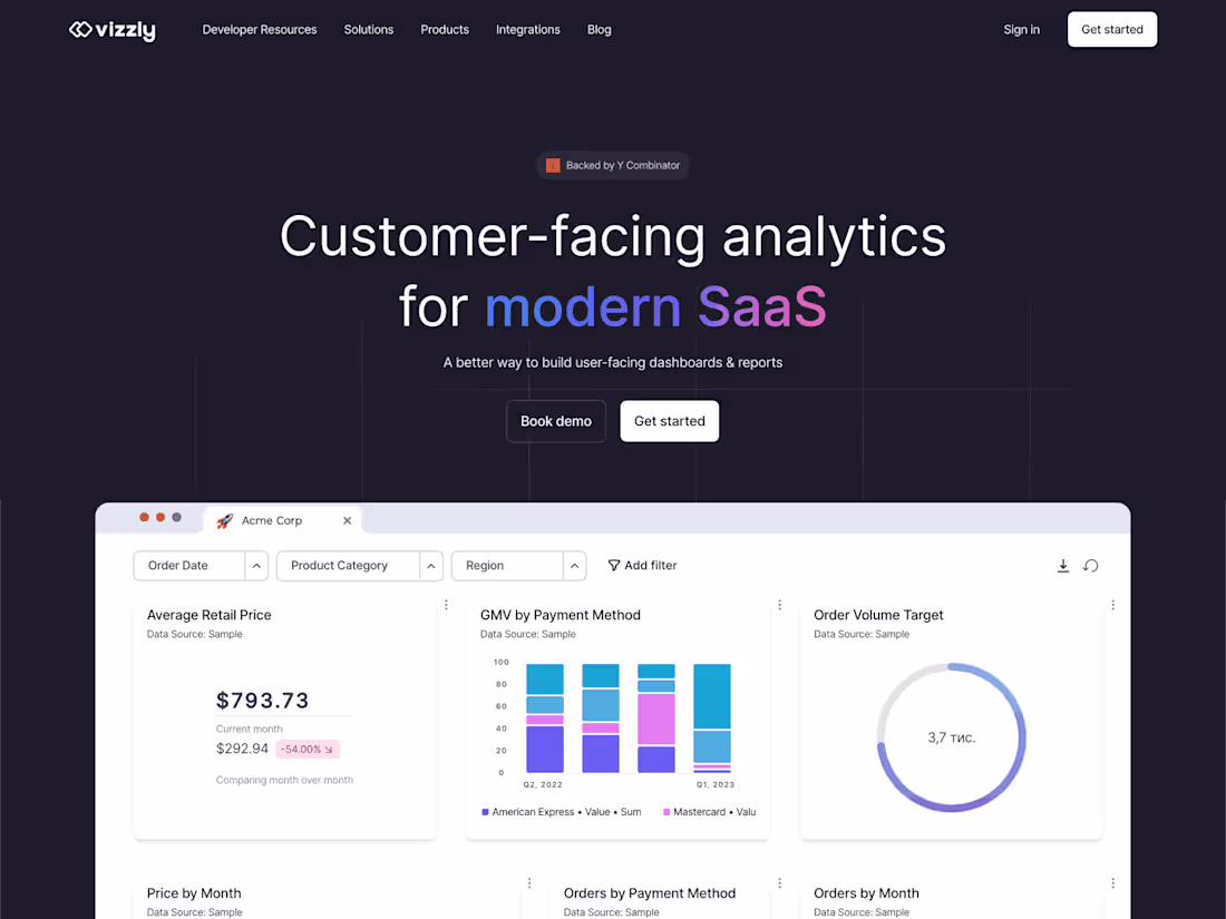 Cover image for Case studyVizzly 