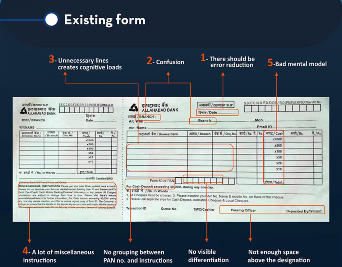 Cover image for Allahabad Bank Deposit form Re-Design :: Behance