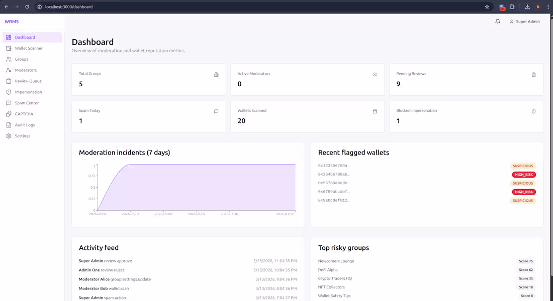 Cover image for Full-Stack Developer | Telegram Bot & Admin Dashboard Engineer