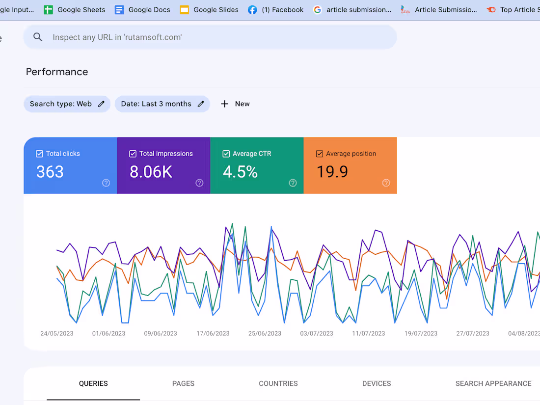 Cover image for SEO For EITX