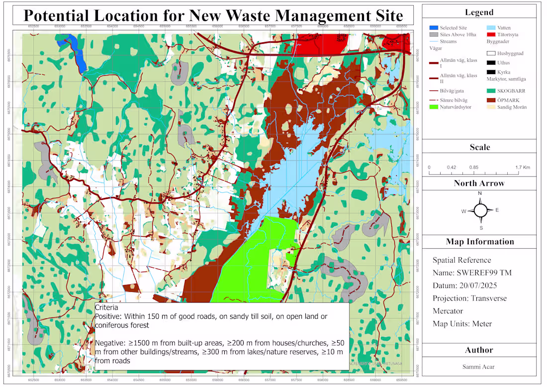 Cover image for I help governments, NGOs, and