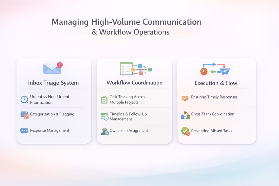 Cover image for This work highlights how I