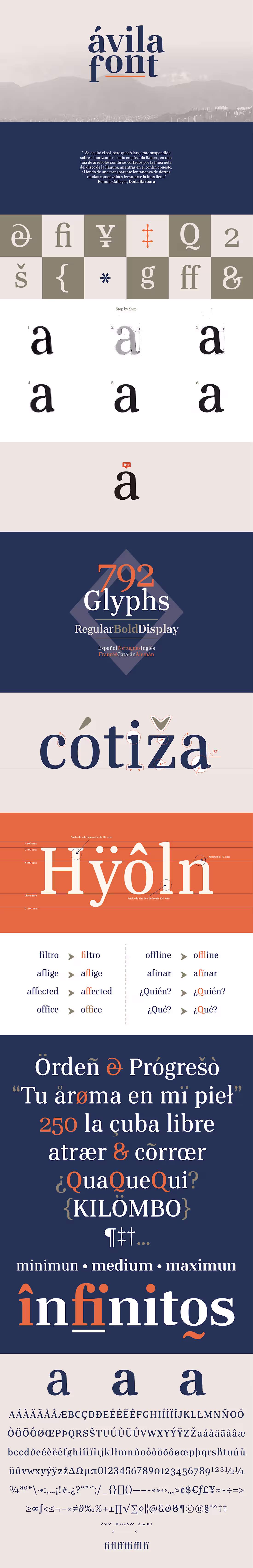 Cover image for Ávila Font