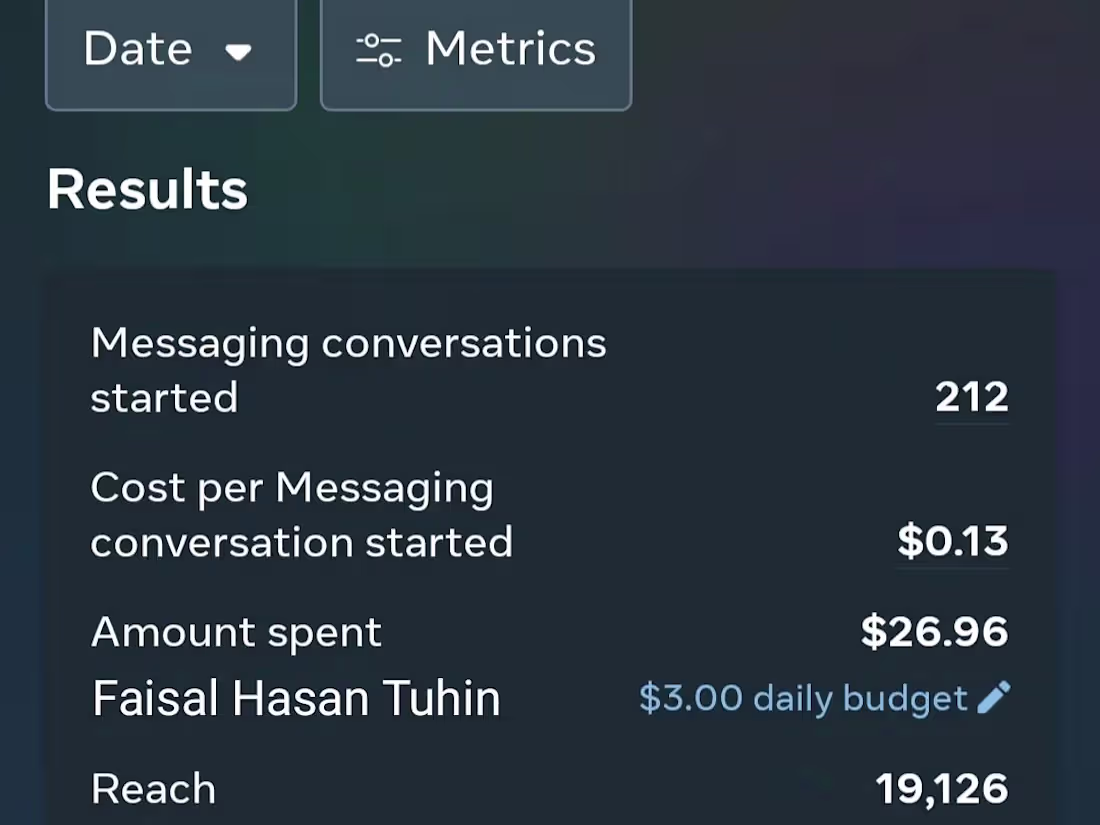 Cover image for Social Media Advertising