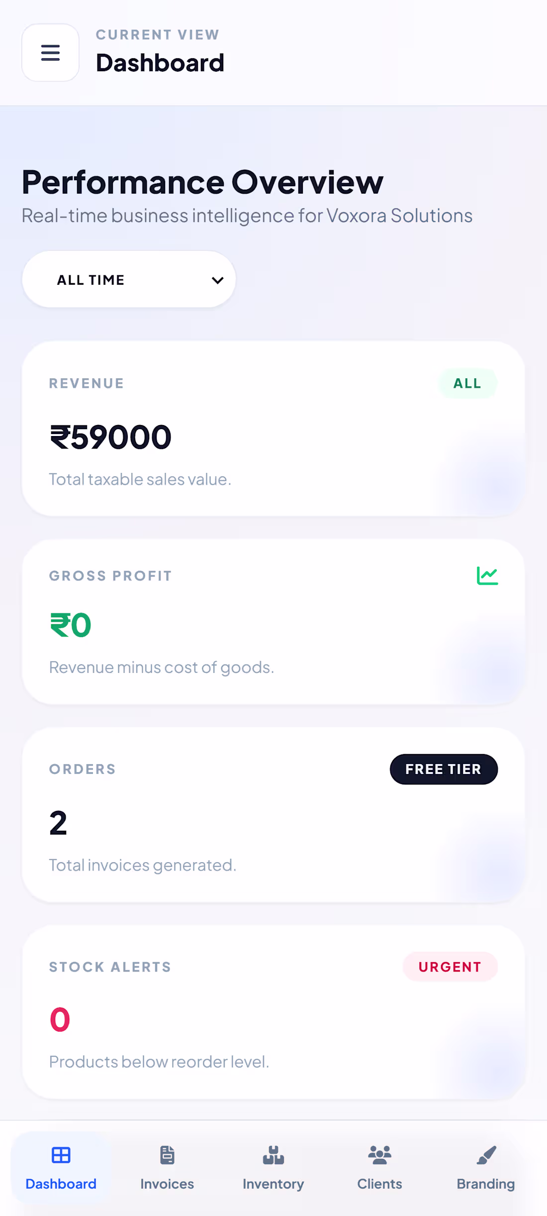 Cover image for Voxora ERP is a powerful