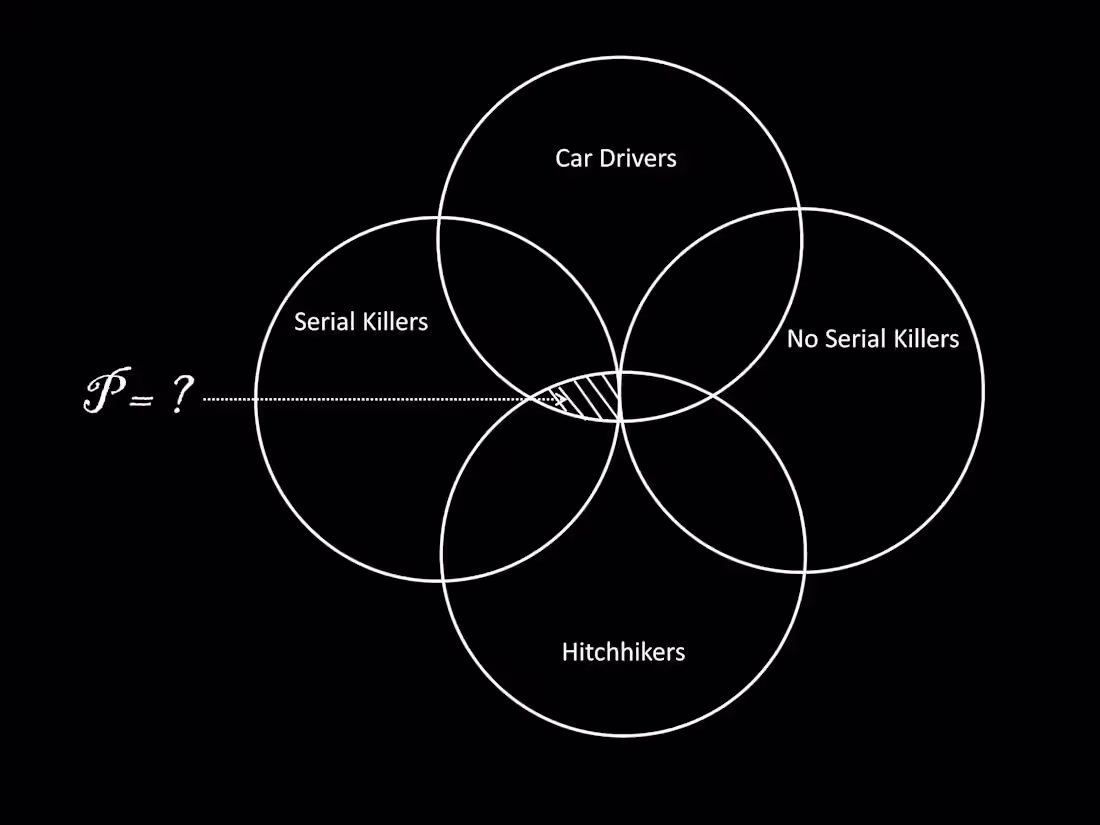 Cover image for My blog