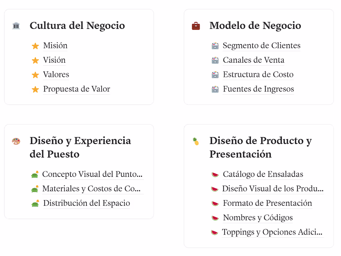 Cover image for Development of value propositions, business