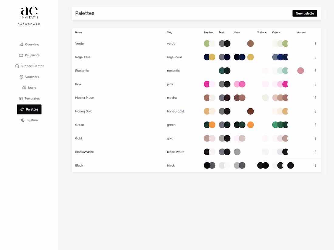 Cover image for Admin interface for managing reusable color palettes in a Bu...