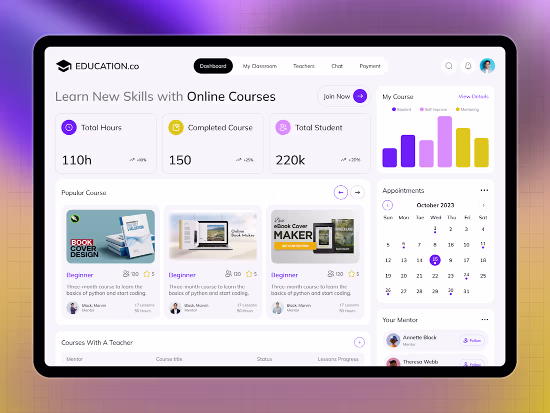Cover image for Online Education Dashboard UI/UX Design