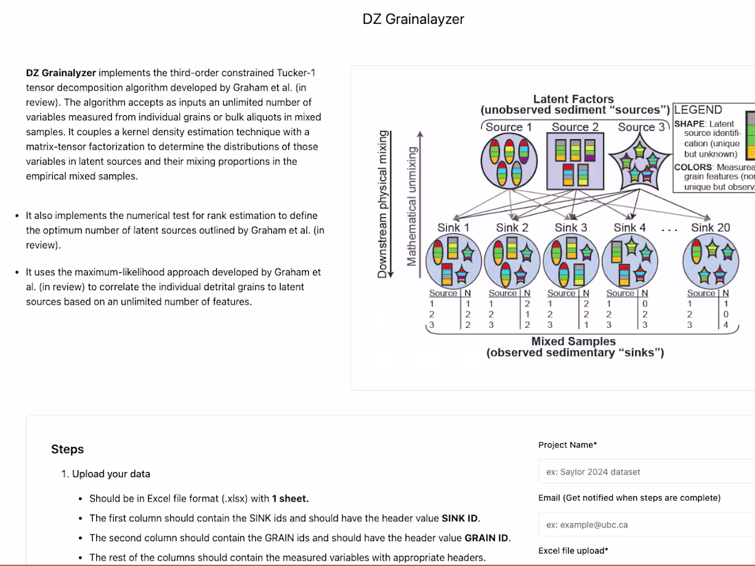 Cover image for DZ grainalyzer