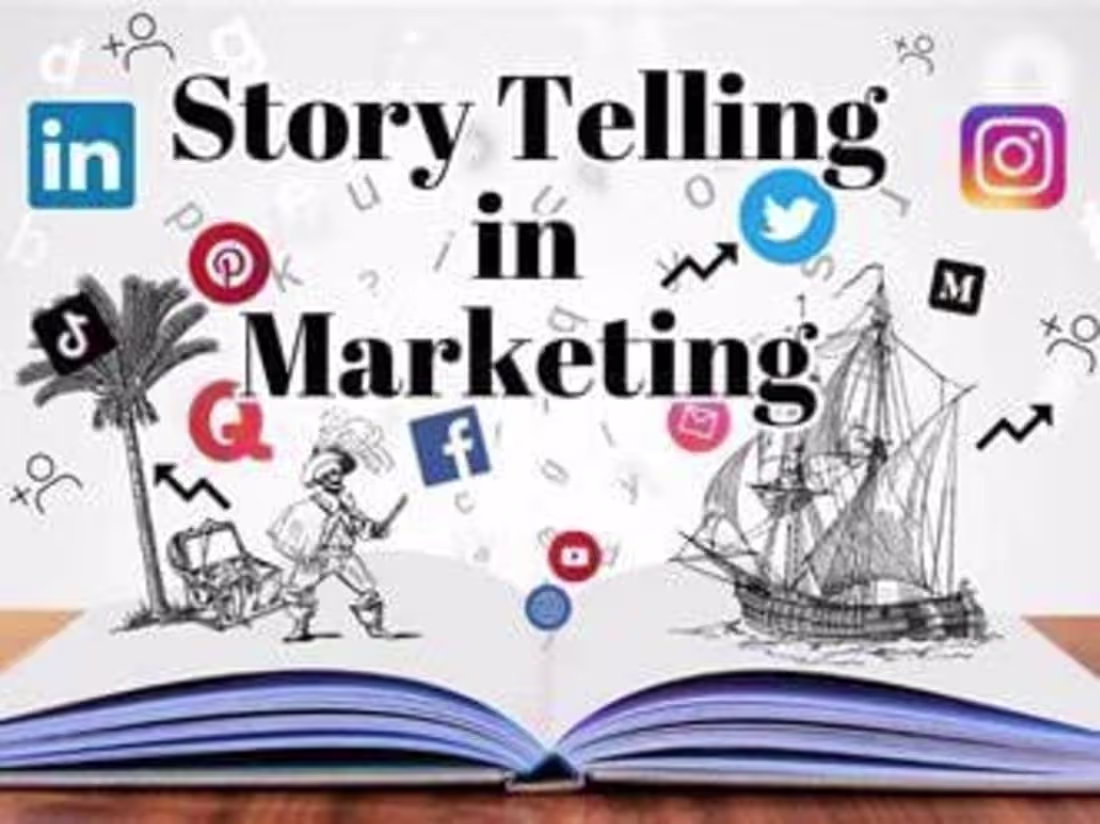 Cover image for The Power of Storytelling in Marketing: Captivate Your Audience
