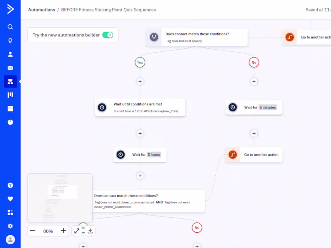 Cover image for ActiveCampaign Automations