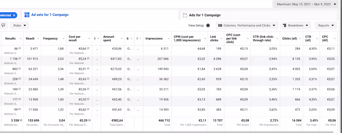 Cover image for School for future mothers (France)