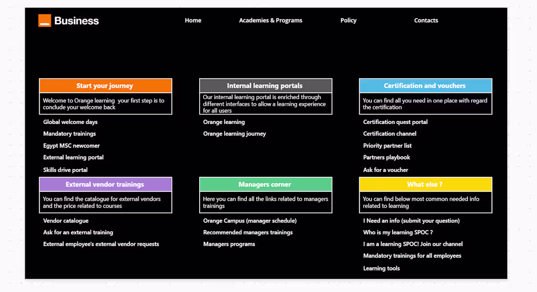 Cover image for Internal Operations Apps – Orange