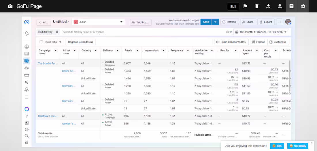 Cover image for I handled Meta Ads campaigns